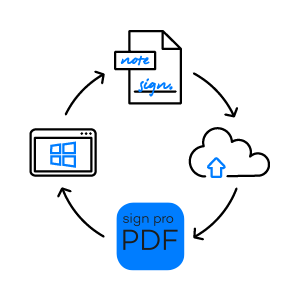 Small manufacture image 3