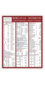 Biblical Hebrew Laminated Sheet