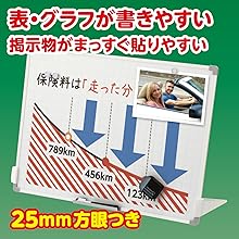 アスタ専用 1番のみ』 アルト(セダン・バン・ハッスル)用 センタ