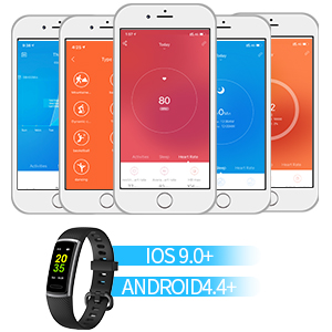 LETSCOM Fitness Trackers with Heart Rate Monitor ...