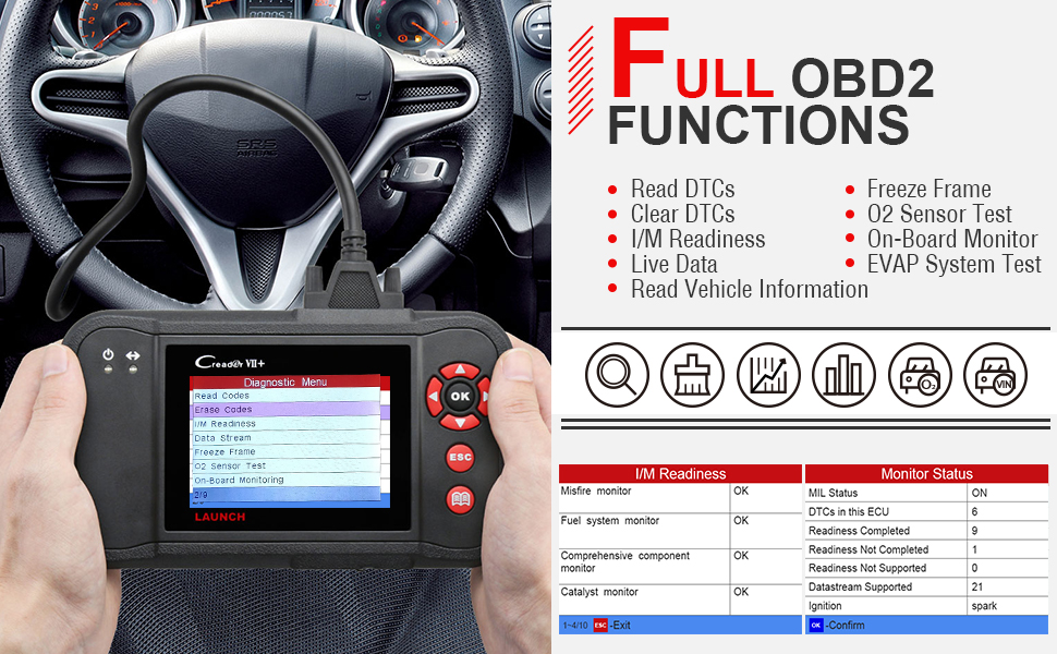 LAUNCH Creader VII+ OBD2 Scanner ABS SRS Transmission and Engine Code