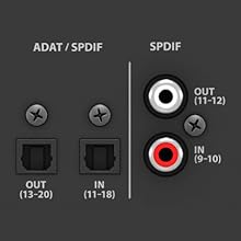 Beaucoup d'E / S numériques
