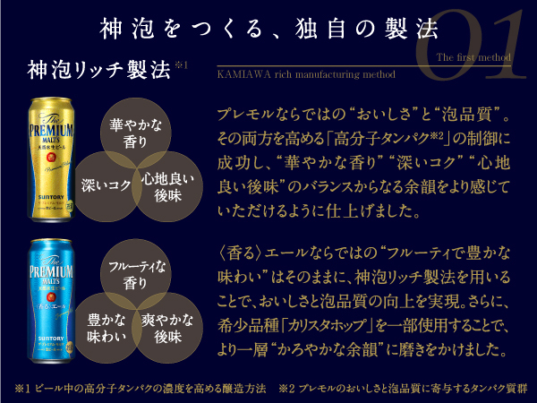 アサヒ - あひるんるんMIX BB ♠》プレモル/ラガー他350/500ml各24缶 アサヒ ゼロ ノンアルコールビール beer 送料無料 Alc.0.00