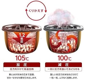 Panasonic - パナソニック 5.5合 炊飯器 圧力IH式 Wおどり炊きSR-SPA108-K Amazon | パナソニック 炊飯器 5.5合 圧力IH式 Wおどり炊き