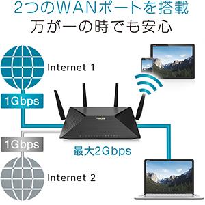 無線LANルーター BRT-AC828 (ASUS製) 動作するが一部破損あり 無線LANルーター BRT-AC828 (ASUS製) 動作するが一部破損あり オフィス向け