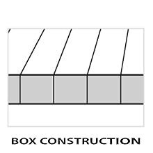 Small manufacture image 6