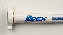 neverkink leak-proof coupling