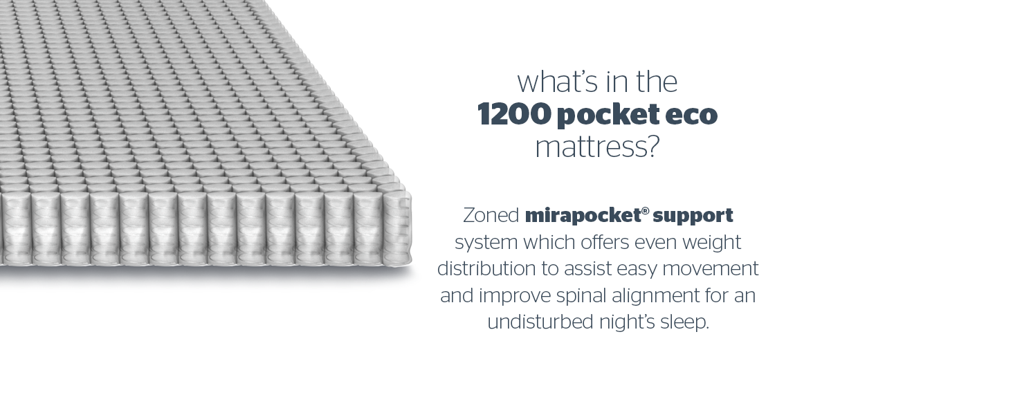 Silentnight 1200 Eco Comfort Mattress Pocket Medium Firm Double