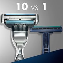 Gillette, razor, gilette, rasor, razer, mach3, mach 3, best razor, best shave, shave, shaving