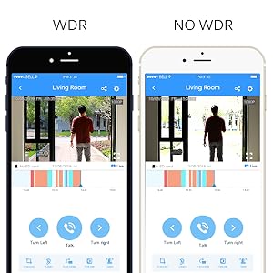 indoor security camera