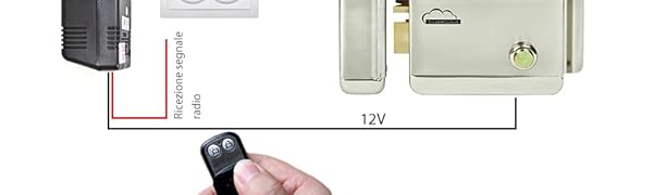 Small manufacture image 1