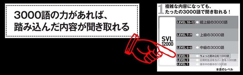 Cd 音声dl付 究極の英語リスニング Vol 3 3000語レベルで1万語 深まる3000語 究極シリーズ 英語出版編集部 本 通販 Amazon