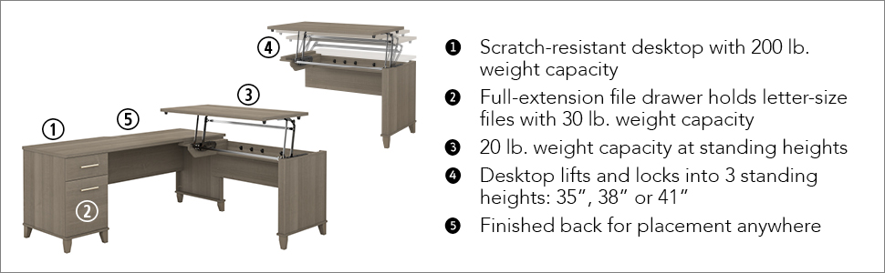 office desk,computer desk,standing desk,sit-stand desk,height adjustable desk,l desk,corner desk