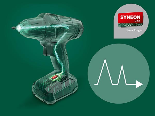 Amazon | BOSCH(ボッシュ) 18Vコードレス吸じんランダム