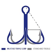 Mustad Treble Hooks