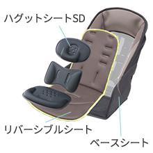Amazon.co.jp: ピジョン Pigeon A形ベビーカー フィーノ fino