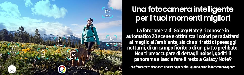 Una fotocamera intelligente