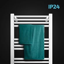 Cecotec Radiador Toallero Eléctrico Bajo Consumo Ready Warm ...