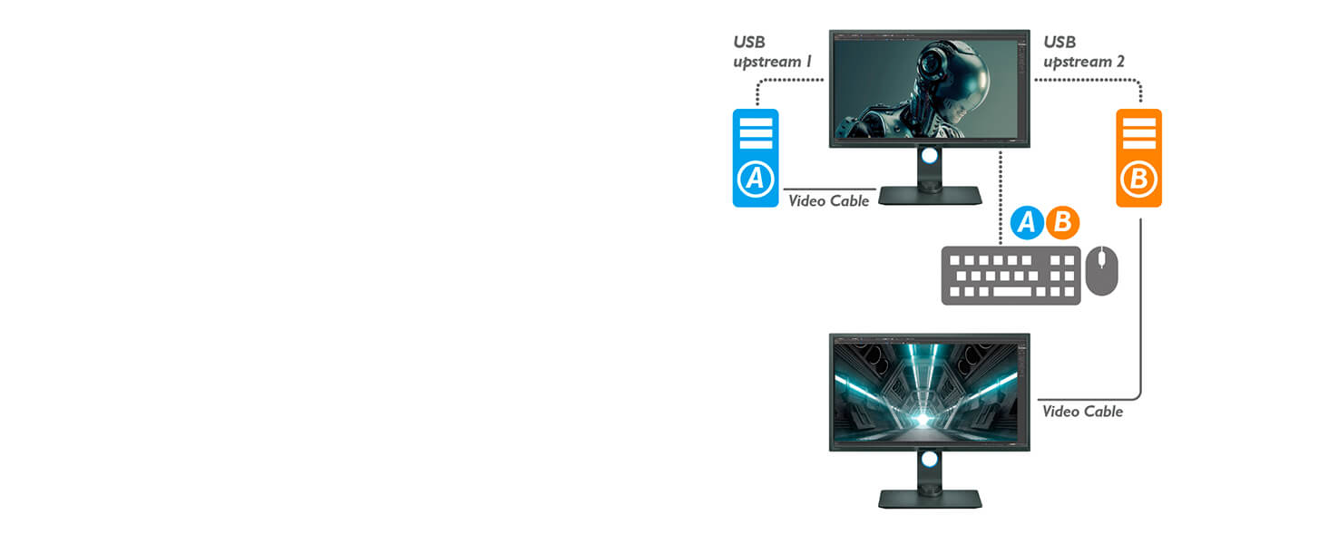 BenQ PD3200U Designer Monitor Amazon.de Computer & Zubehör