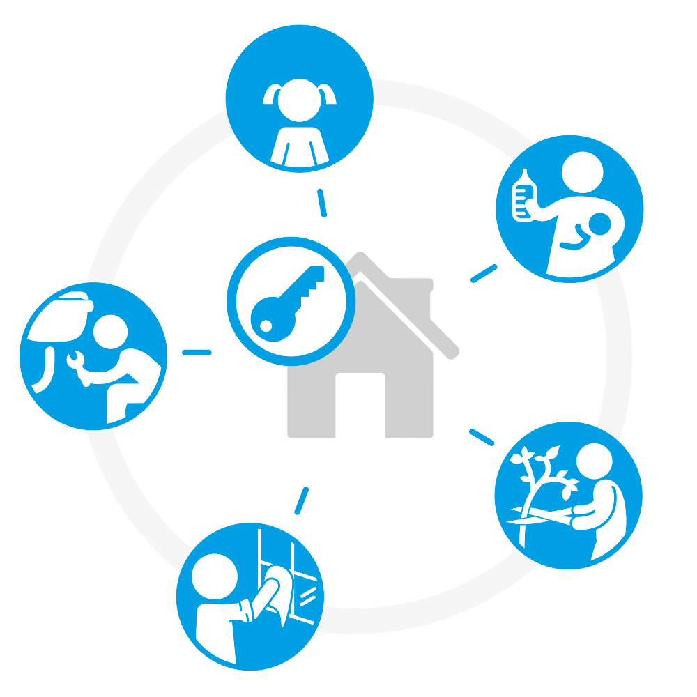 MASTER LOCK Key Safe [Medium Size] [Wall Mounted] 5401EURD Key Lock