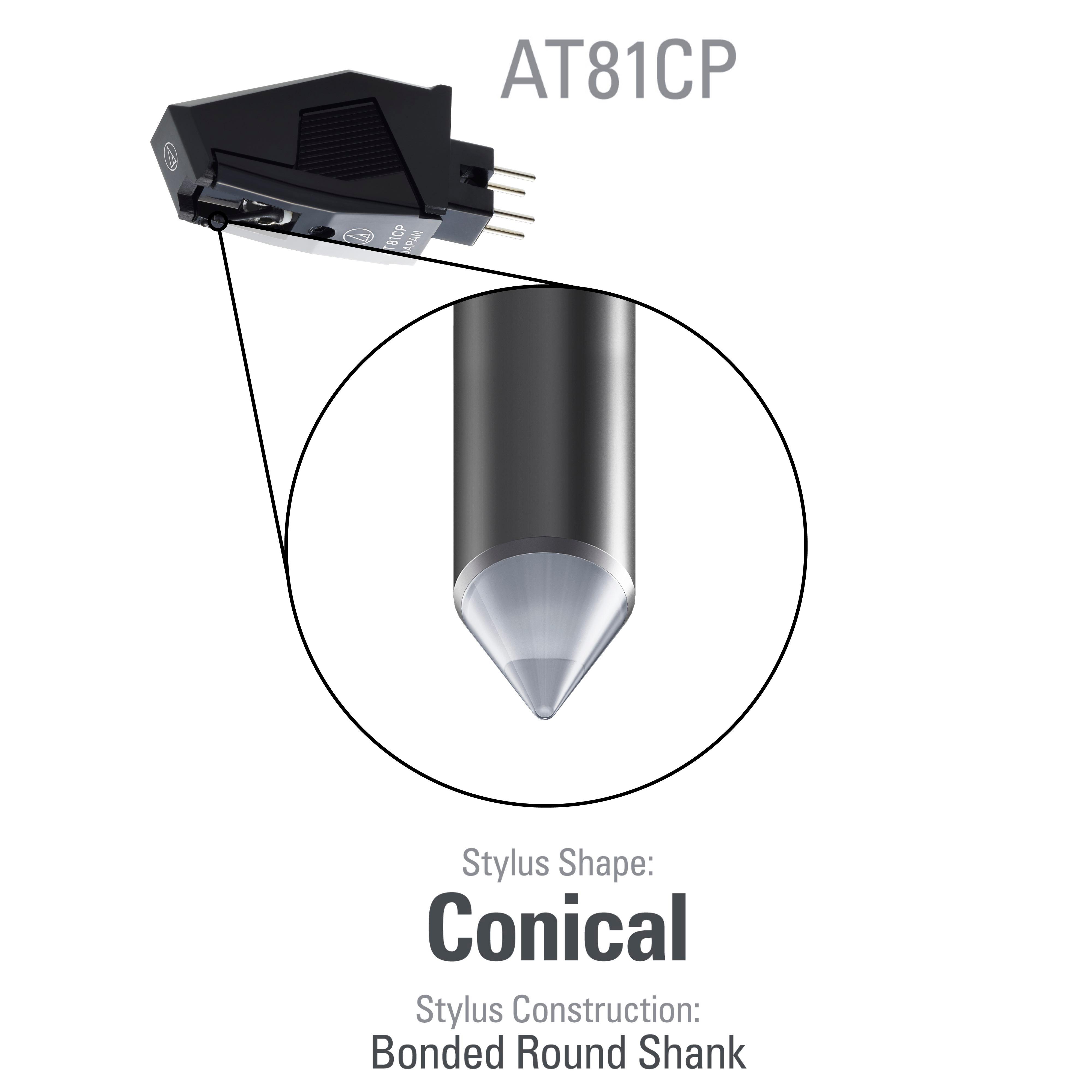 AudioTechnica AT81CP Replacement Phonograph Cartridge with