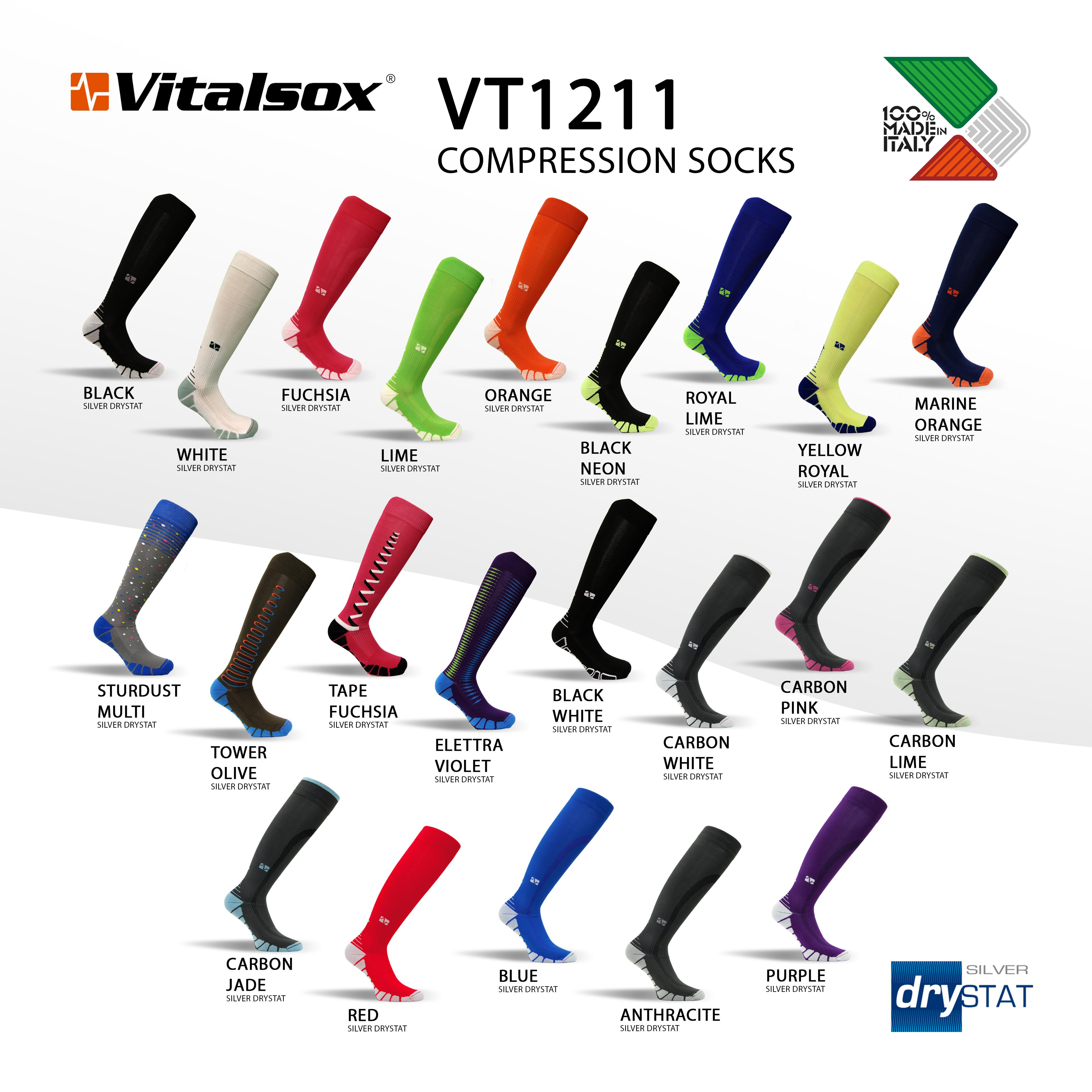 Vitalsox Italy, Patented Graduated Compression Socks Pairs