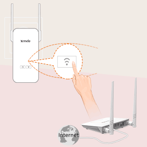 WiFi Range Extender powerline adapter ethernet over powerline network transmission high speed