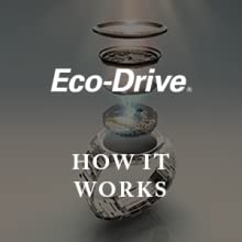 ecodrive