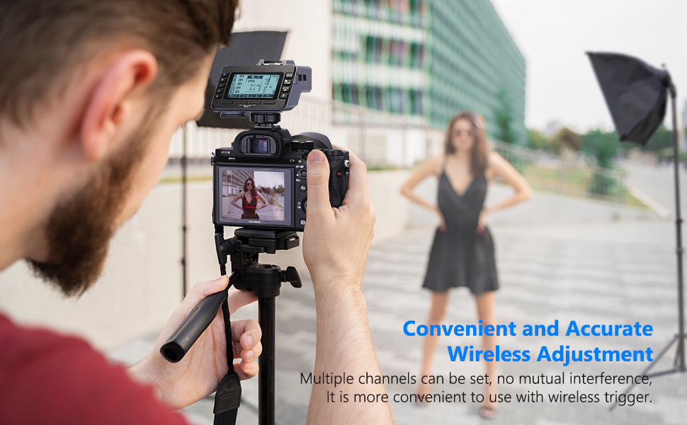 NEEWER QS TTL Wireless Flash Trigger(Transmitter and