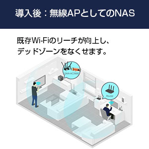 新品未開封　510120 QNAP WIFI ワイヤレスアダプター 新品未開封 510120 QNAP WIFI ワイヤレスアダプター - メルカリ