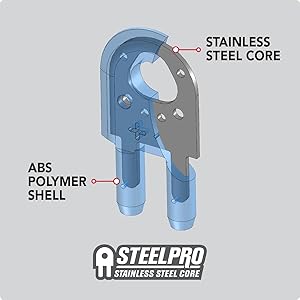 Small manufacture image 4