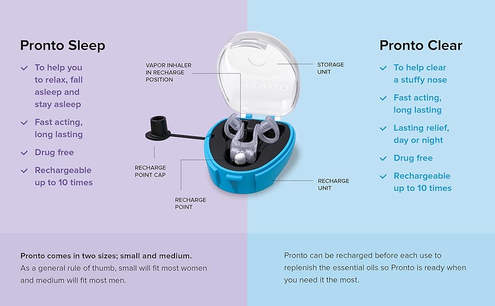 Rhinomed Pronto Clear Nasal Dilator for Stuffy Noses, Size