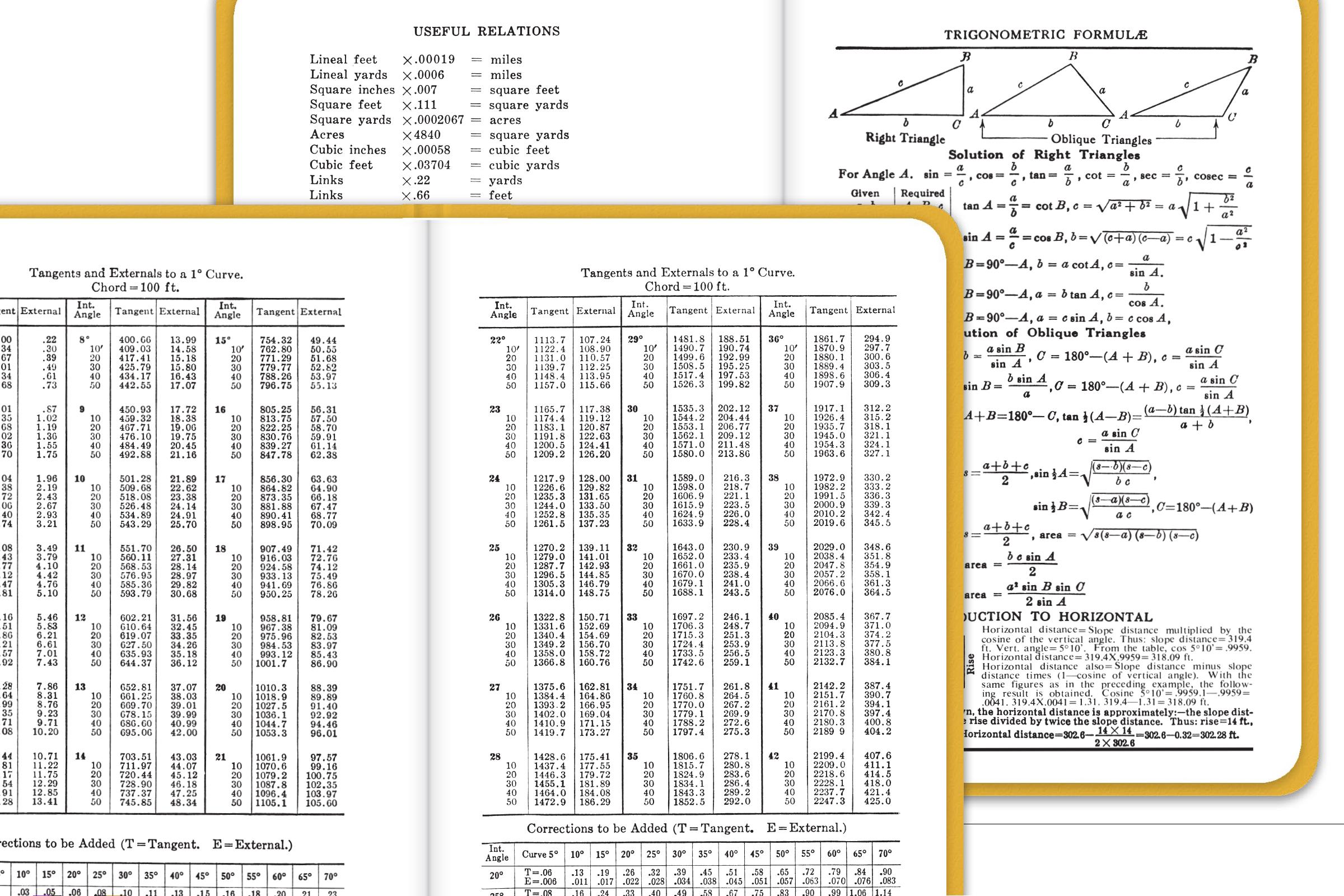 Elan Publishing Company E64 8x4w Wire O Field Surveying Book 4 X 7 Bright Orange Stiff Cover Subject Notebooks Office Products Subject Notebooks