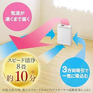 アイリスオーヤマ - 新品★アイリスオーヤマ RMDK-50 モニター付き空気清浄機 適用畳数25畳 Amazon.co.jp: アイリスオーヤマ モニター付き空気清浄機 25畳
