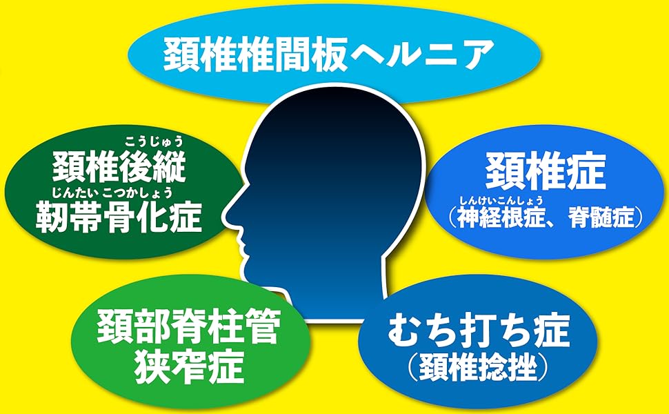 Amazon.co.jp: 頚椎症 首のヘルニア 首と脊椎の名医が教える