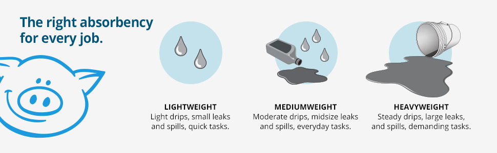 oil pads, oil absorbing pads, oil absorbing pad, oil drip mat, oil drip, oil leak, oil leaking, leak