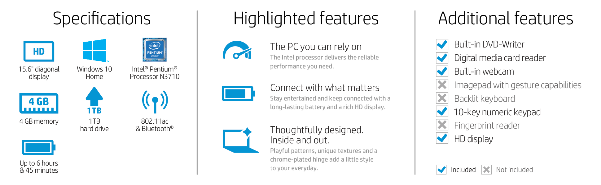 Amazon Com Hp 15 Inch Laptop Intel Pentium N3710 4gb Ram 1tb