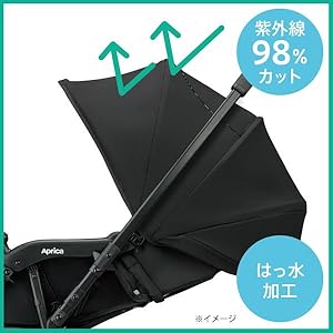 Aprica カルーンエアー AB グリーン　軽い！ アップリカ カルーンエアー AB [チェックグリーン] 価格比較