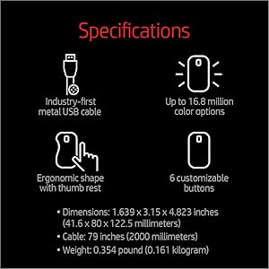 specifications