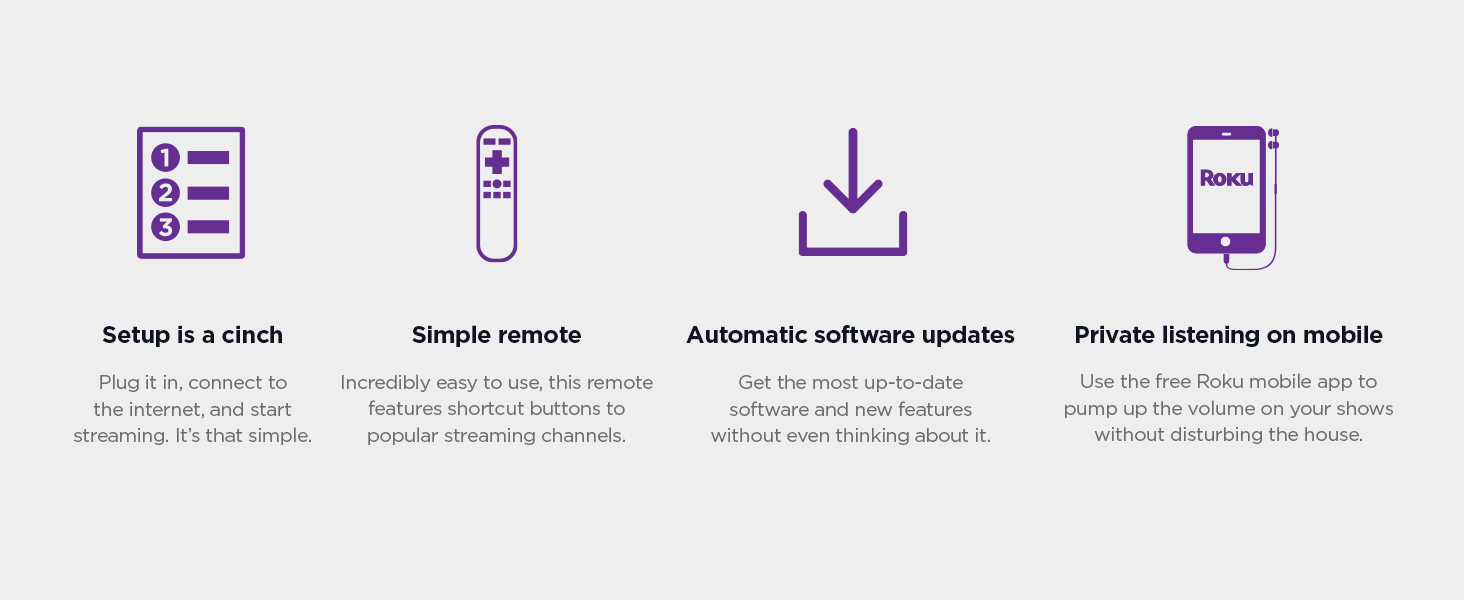 Roku premiere setup is a cinch, simple remote, automatic software updates, private listening