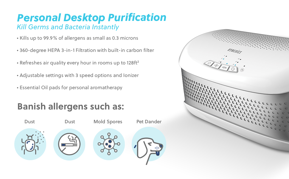 Homedics TotalClean Desktop Air Purifier 360Degree HEPA
