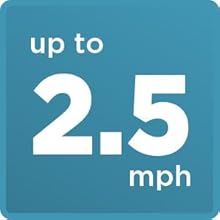 Amazon.com: Rollplay Chevy Silverado 6-Volt Battery-Powered Ride-On