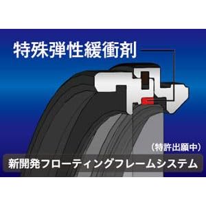Kenko PLフィルター ZX サーキュラーPL 52mm 高透過偏光膜採用 撥水・撥油コーティング フローティングフレームシステム 542521 Amazon | Kenko PLフィルター ZX サーキュラーPL 52mm 高透過