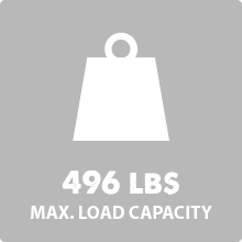 max load