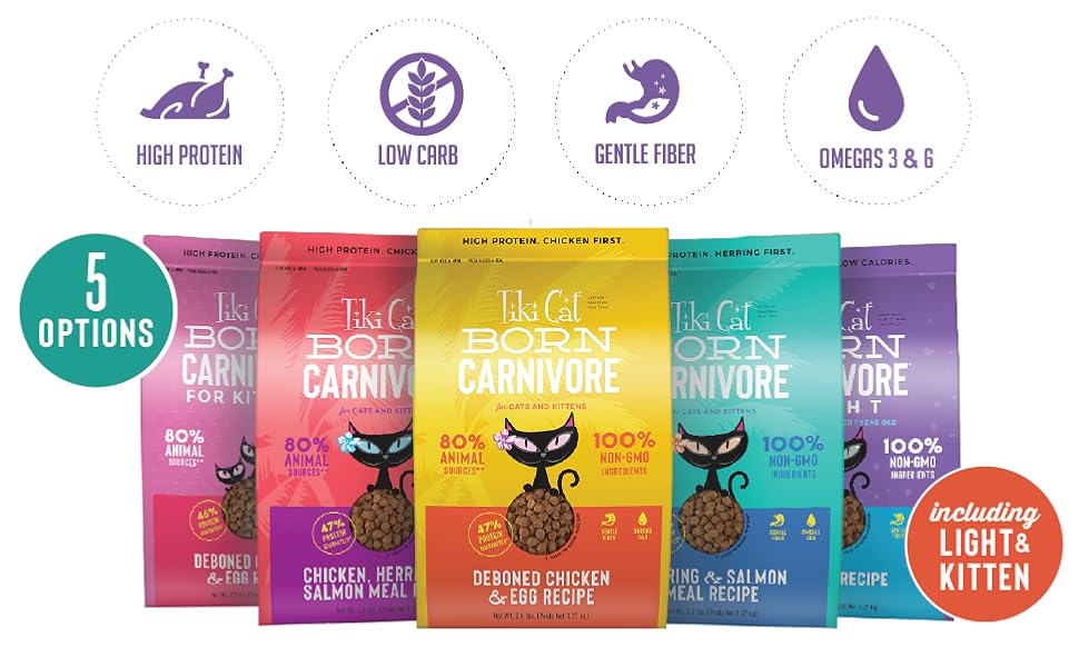 Tiki Cat Born Carnivore Low Carb Grain Free Dry Cat Food Deboned