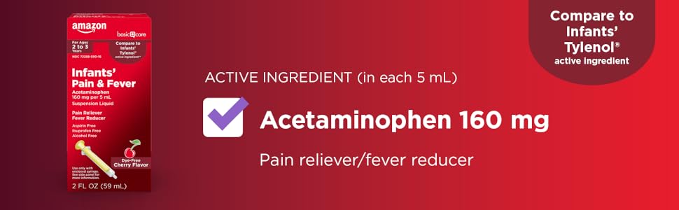 compare active ingredient chart
