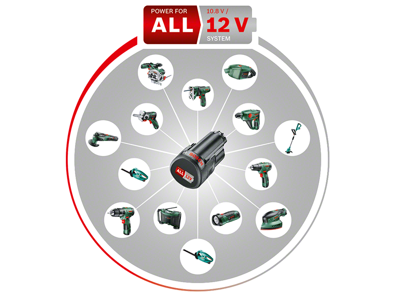 Bosch Cordless Combi Drill EasyImpact 12 (2X Batteries, 12 Volt System ...