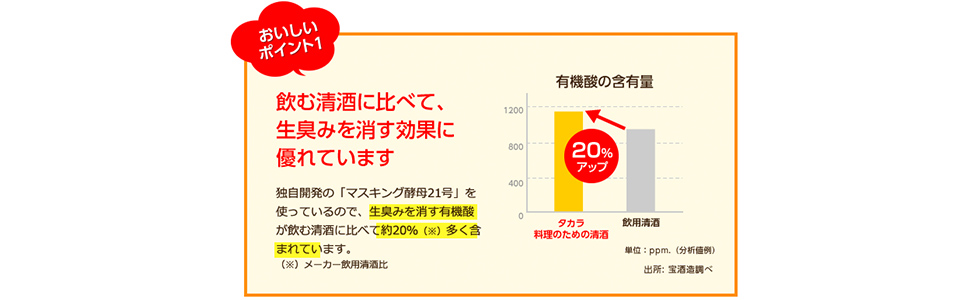 タカラ 料理のための清酒 日本酒 500ml ペット Amazon Nhật Fado Vn タカラ 料理のための清酒 日本酒 500ml ペット Amazon Nhật Fado Vn