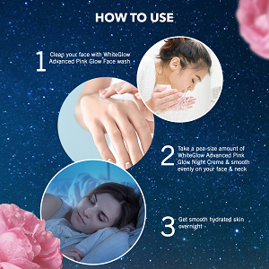 How To Use