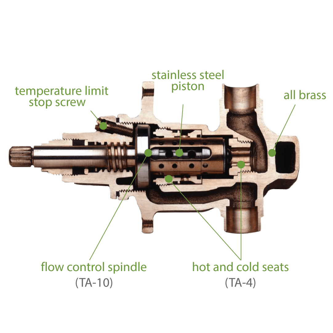 Symmons S462XBODY Temptrol Brass PressureBalancing Tub and Shower